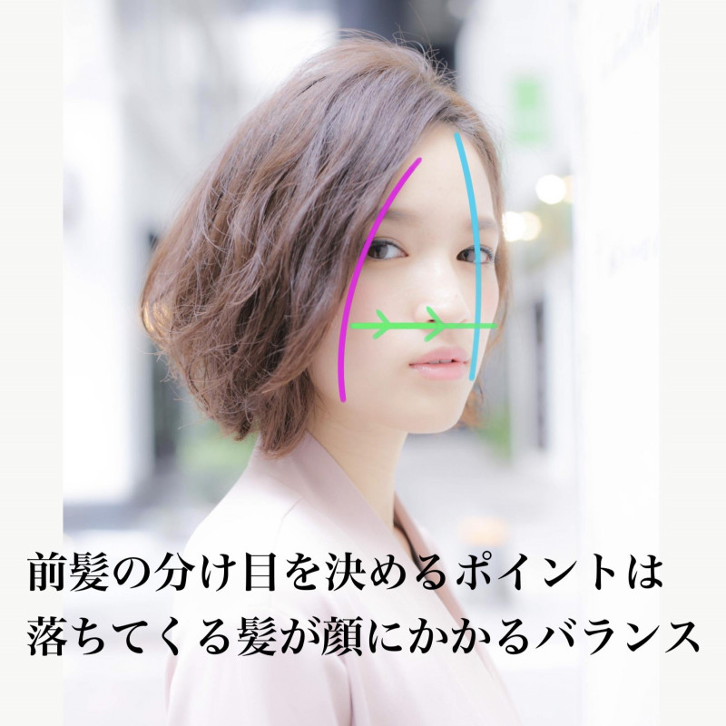 似合う髪型がわからない女性の為のコラム 似合わせカットが上手い東京の美容師 美容室minx銀座 蛭田のブログ